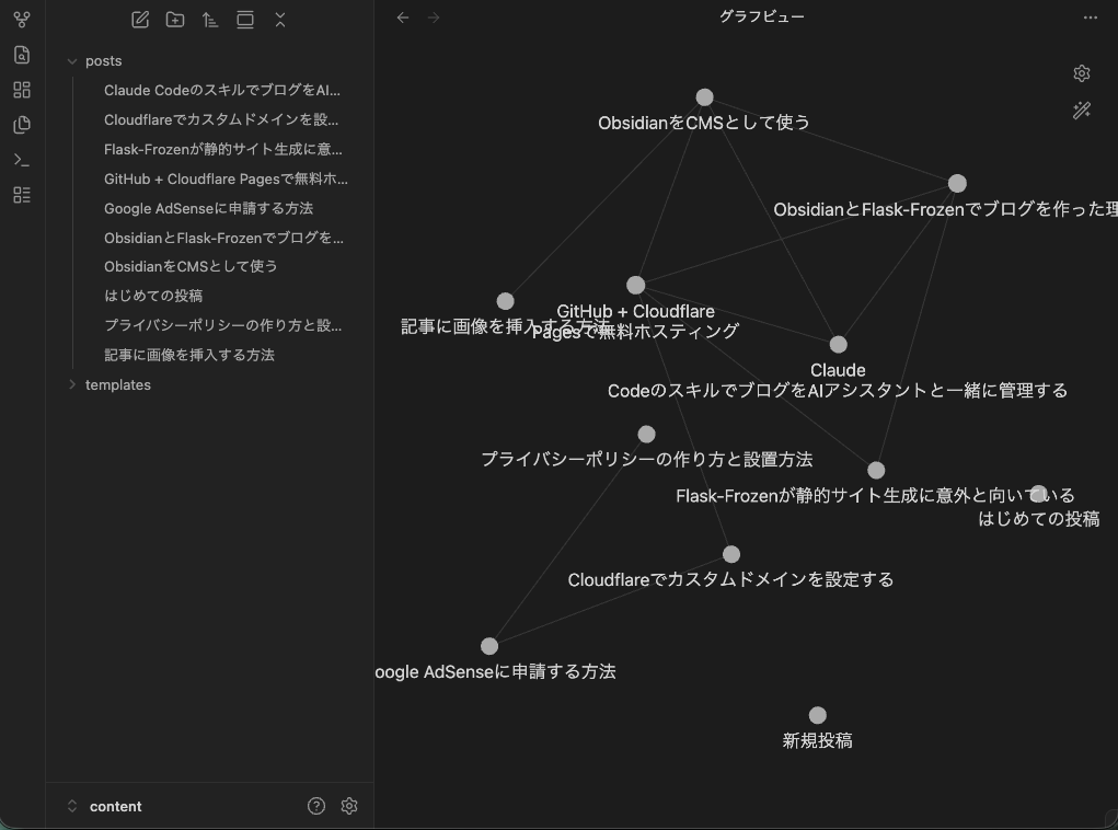 Obsidianのグラフビュー。記事間のwikiリンクが可視化されている